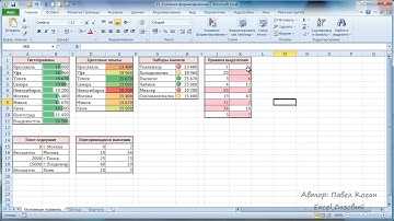 Microsoft Excel. Урок 13. Условия форматирования