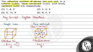 The effective number of atoms per unit cell, in a simple cubic, face centered cubic and body cen...