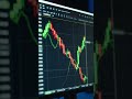 To start Trading subscribe Channel #crypto #live #trading #forex #stocks