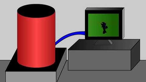 Sonic RPG - Eps 1 - Part 2