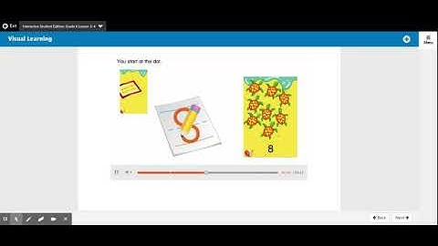 Savvas Realize 3.4 Visual Learning