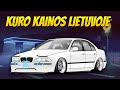 Kuro Kainos Lietuvoje