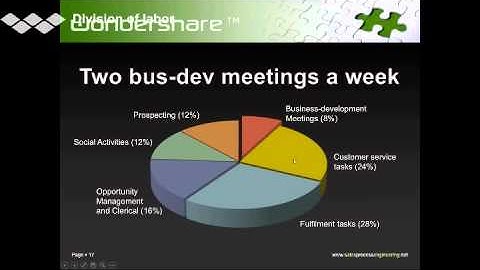 ASQ LED Nov 2013 Reengineering Sales