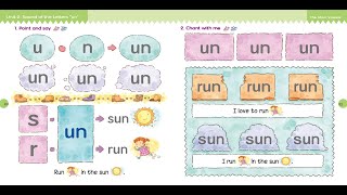 Phonics Song Kids Song Kids Learning 160 minutes