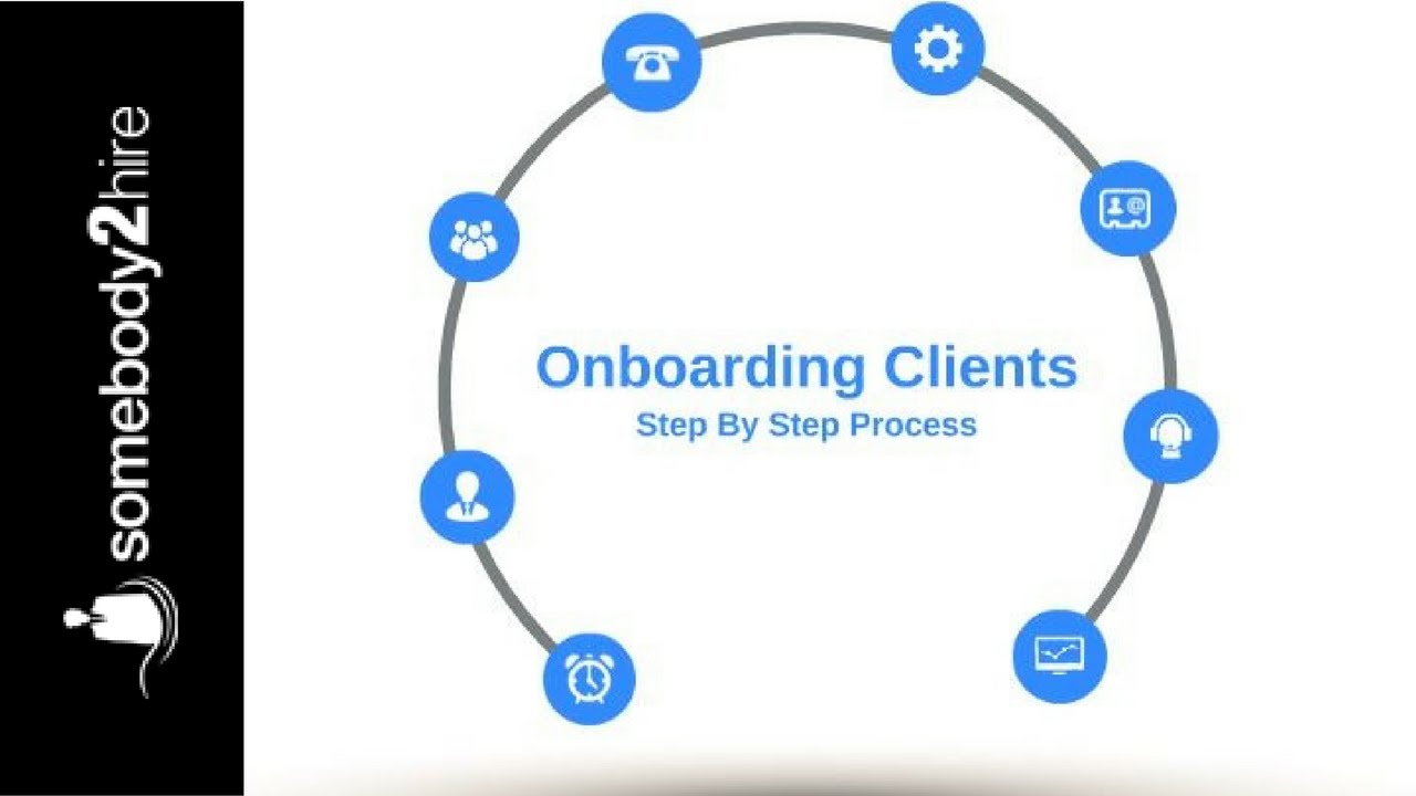 Somebody 2 Hire Onboarding Process ✔