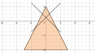 [Quick and Easy] Windmill (Graph 17)