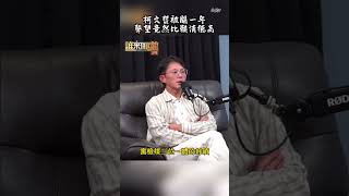 《館長VS黃國昌》柯文哲被關一年 聲望竟然比賴清德高