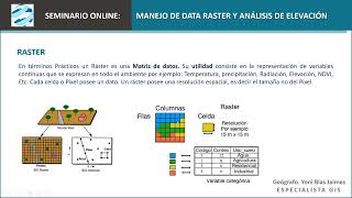 MANEJO DE DATOS RASTER Y ANALISIS DE ELEVACION by BluzCorp 321 views 1 year ago 2 hours, 27 minutes