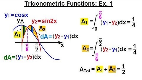 Calculus 2 - Integration: Finding the Area Between Curves (17 of 22) Trigonometric Functions: Ex. 1
