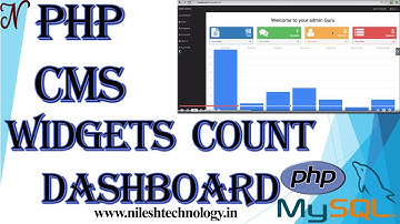 #22. Dashboard Widgets count | CMS Blog Application | CMS Project Tutorial | PHP and MySQL | 2020