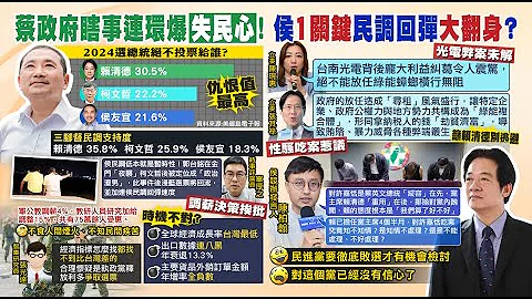 【每日必看】最新民調! 賴清德仇恨值最高.侯民調回彈關鍵曝｜民進黨第3起性騷 林男固道歉"拒認2件事" 20230602 @CtiNews - 天天要聞