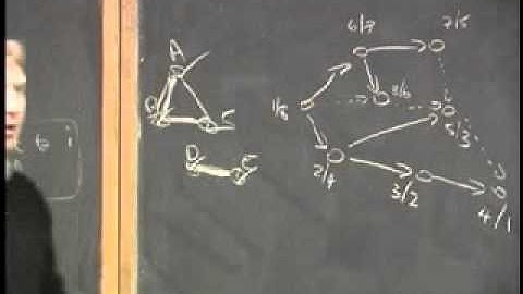Graph Algorithms III: Shortest Path - Lecture 8