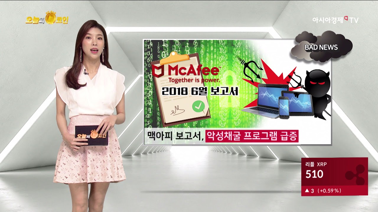 [오늘의 코인] 맥아피 보고서, 악성채굴 프로그램 급증