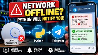 I Built a Python Network Monitor That Sends Telegram Alerts