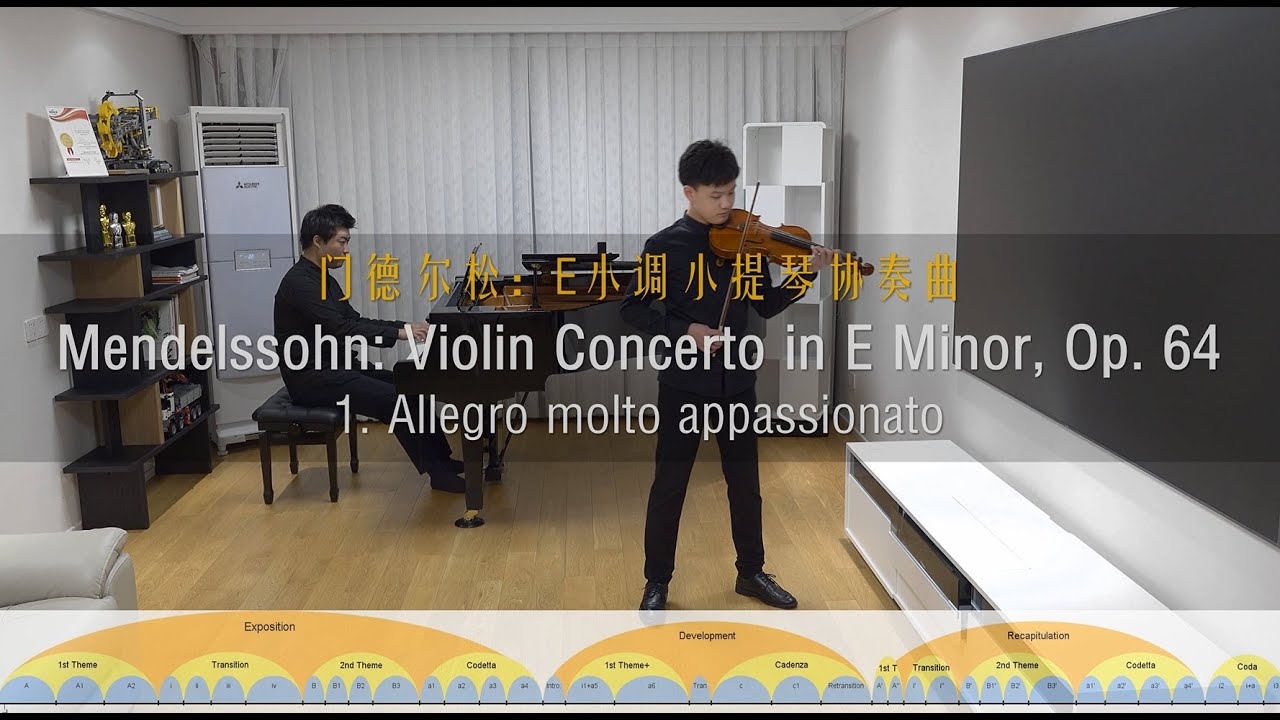 Mendelssohn Violin Concerto in E minor, 1st Movement, Structure