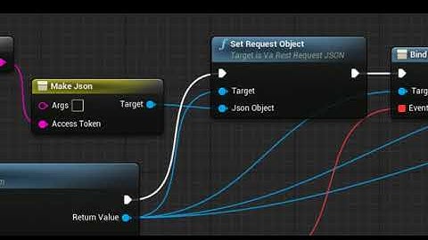 UE4:VaRest Plugin demo - LED Shooter