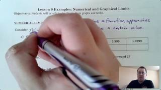 Pre-calculus Lesson 9: Numerical and Graphical Limits