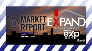 Lubbock Housing Market Report January 2021