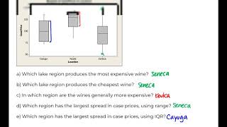 Math 119: Interpreting Boxplots Examples