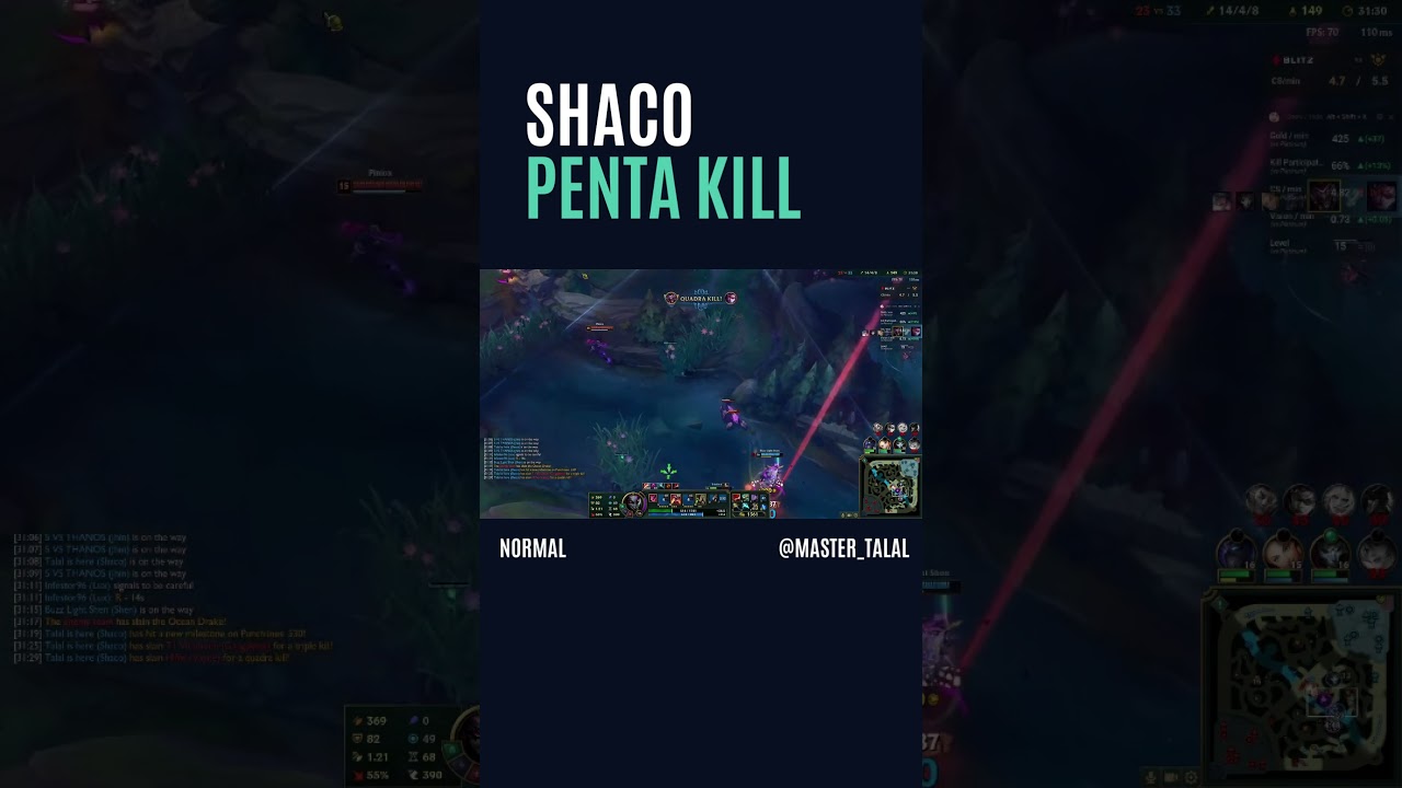 Insane Penta Kill by Jungle Shaco in Normal Game | League of Legends 