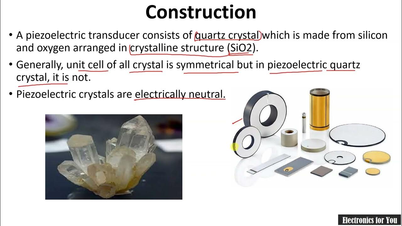 Piezoelectric transducers working advantages disadvantages