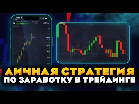 СТРАТЕГИЯ ДЛЯ ТОРГОВЛИ БИНАРНЫМИ ОПЦИОНАМИ! | Торговля на AEZATRADE 2024!