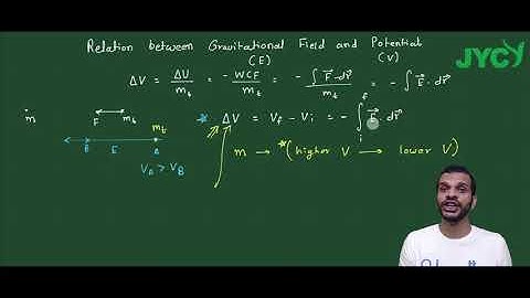 Relation between Gravitational field and gravitational potential |Class 11 | PHYSICS | GAURAV SAVE |