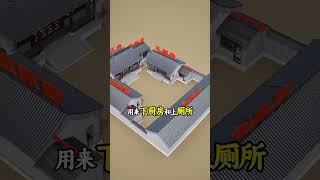来来来，看看北京四合院怎么建