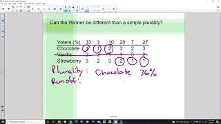 1.2 Borda Elections and Counts