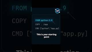 Dockerfile Explained for Beginners Part 1 | OneMinOps