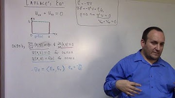 Introduction to PDEs: L3, Laplace Equation on rectangle, 9-2-16, part 1