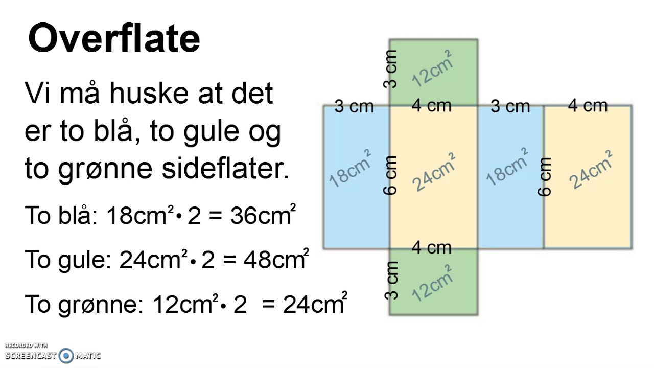 Overflate av prisme YouTube