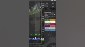 Automation Trading Bot Makes Profits $1500 in NQ Market || Slingshot Bot