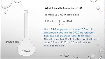 Dilution trials for the 91910 standard