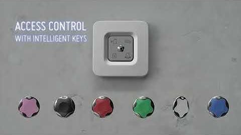 Verisure Smart Alarm Presentation