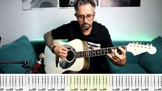 Download Lagu The Offspring – Why Don’t You Get a Job? | Guitar Chords + Tab Tutorial (Easy Version) MP3 Download Lagu The Offspring – Why Don’t You Get a Job? | Guitar Chords + Tab Tutorial (Easy Version) MP3