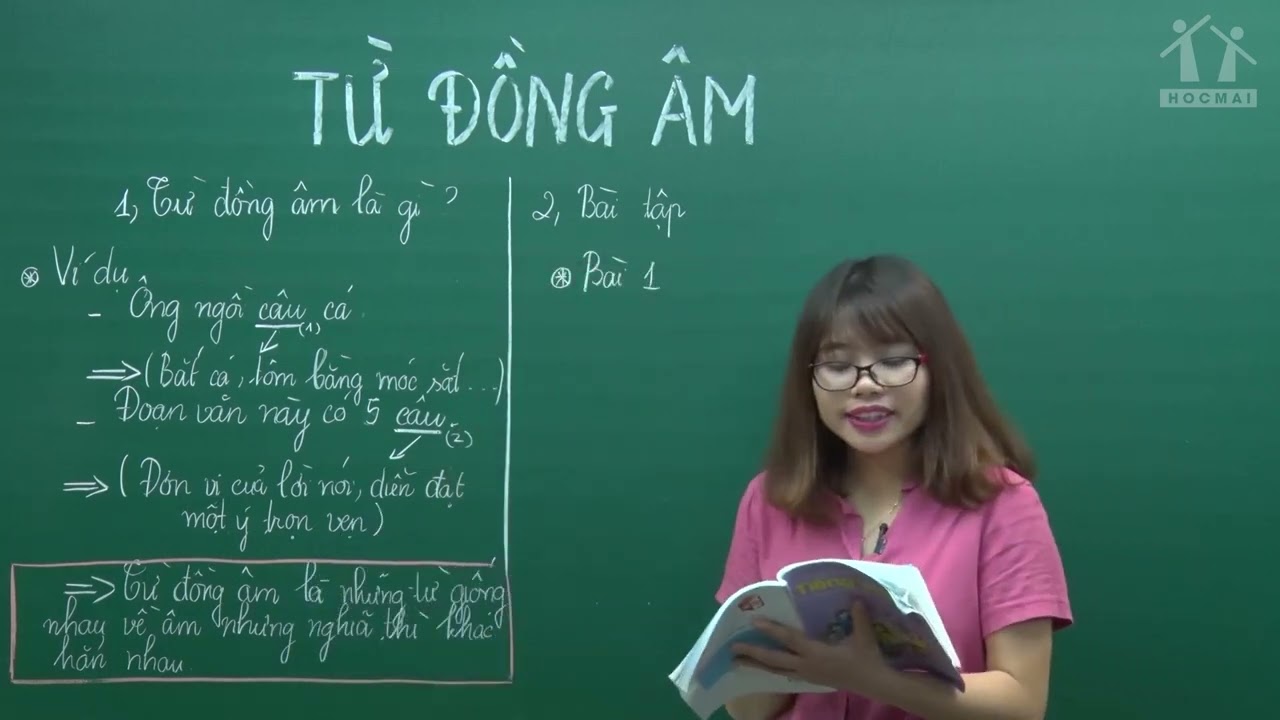 Luyện từ và câu từ đông âm - Cô Trân Thu Hoa