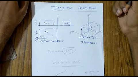 ISOMETRIC PROJECTION - Lecture 1 - Introduction and Combination problem