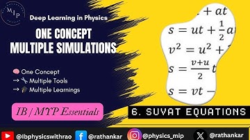 6. 🎯 One Concept – Multiple Learnings: Motion in One & Two Dimensions 🚗⚓📈, Deeper Learning