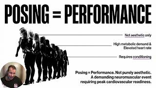 The Evolution of a Fitness and Bodybuilding Coach - From Experience to Evidence-Based Practice