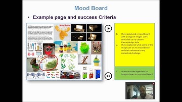 Design & Technology NEA  Mood Board