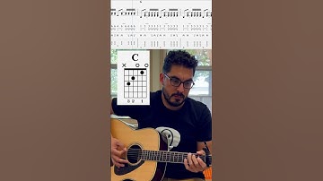 Thumbnail of Carry You Home - Alex Warren (Acoustic Guitar Tutorial w Tabs & Chords) #cover #lesson #tutorial