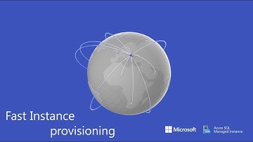 Azure SQL MI session - Fast SQL MI Provisioning