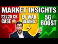 Market Insights: IRCON Shock, Ambani Fraud Case & Tata’s Big Green Bet | Stock Market Update🔴💸