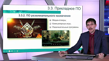 Классификация прикладных программ