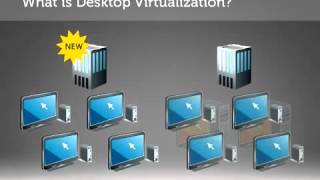 What is Virtualization - KMedia Channel