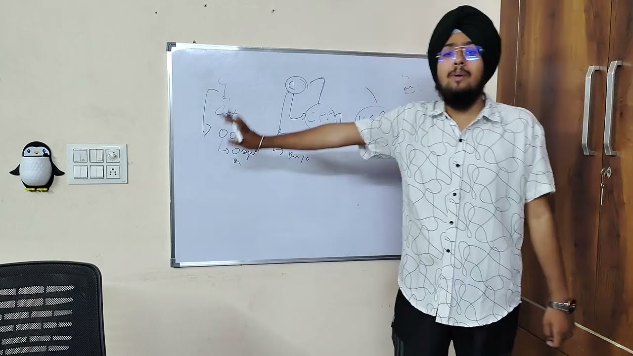 5 - Difference between C & CPP & VCPP - YouTube