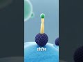 Understanding the Intricacies of Cell Organelles | Cell Structure Part-1" | CELLS STRUCTURE PART-1
