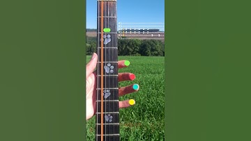 Thumbnail of ZZ Top - La Grange (Guitar tutorial)