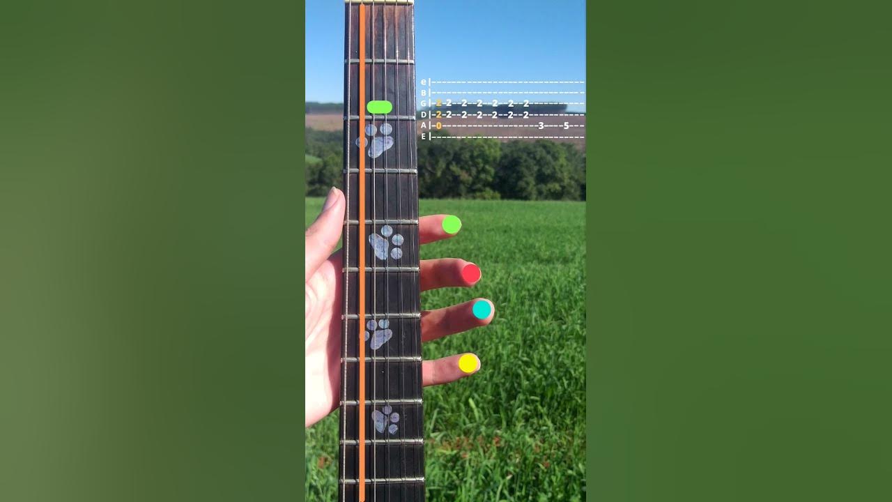 ZZ Top - La Grange (Guitar tutorial)